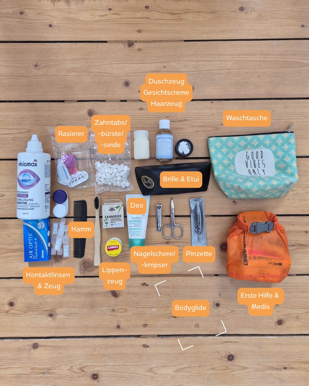 20260222-kleinraus-blog-abb-packliste-bad