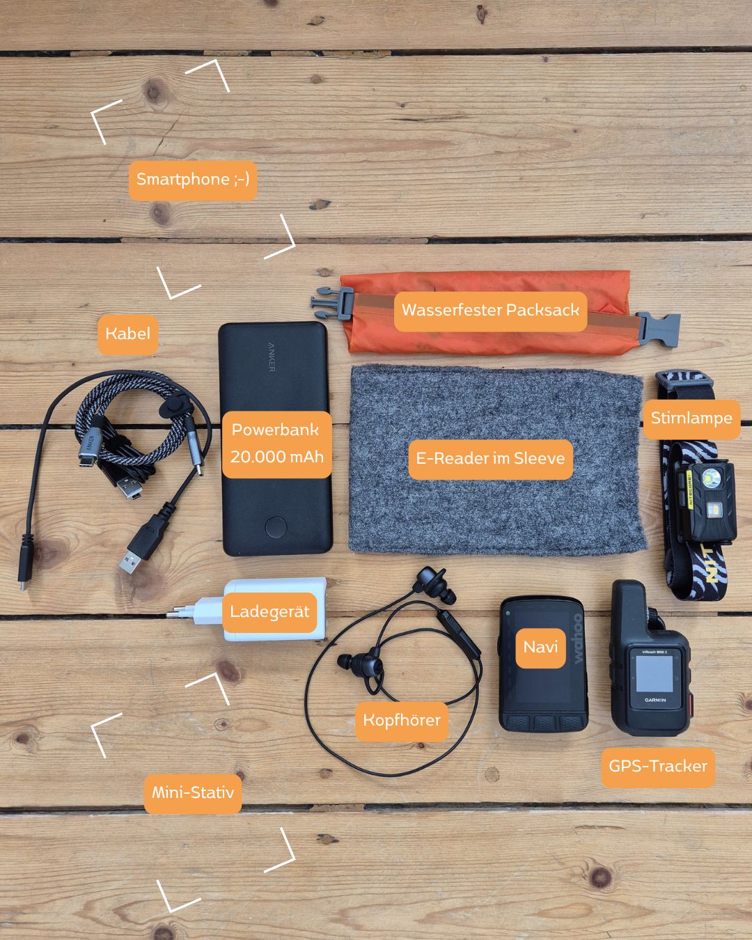 20260222-kleinraus-blog-abb-packliste-elektronik