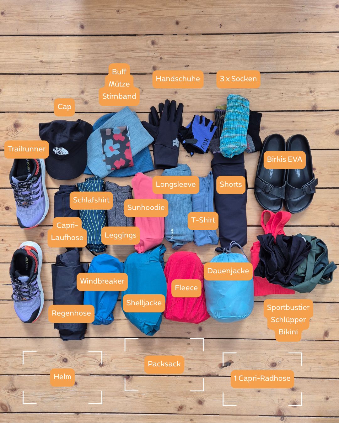 20260222-kleinraus-blog-abb-packliste-kleidung