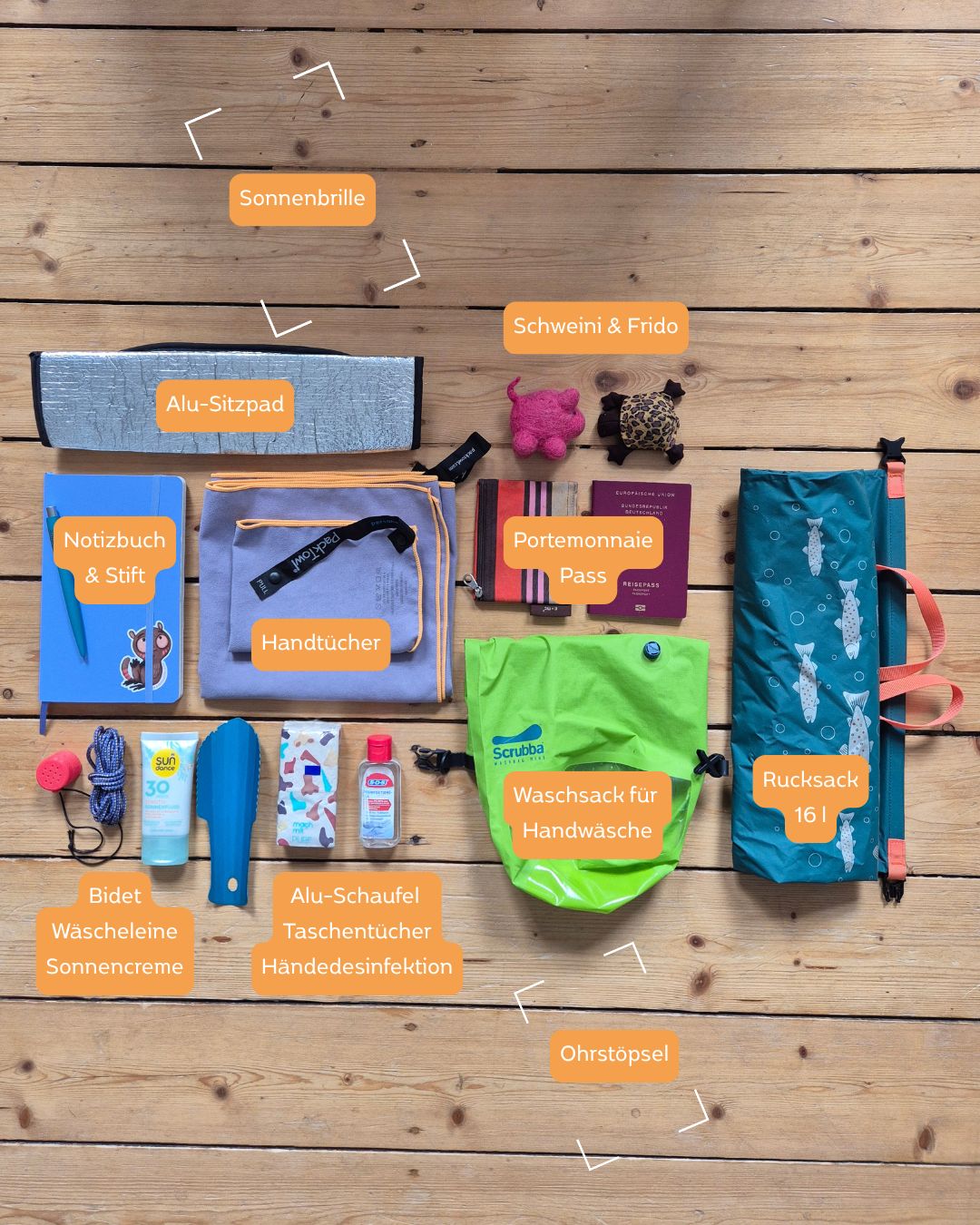 20260222-kleinraus-blog-abb-packliste-und-sonst